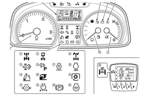 skid steer light symbols|kubota skid steer symbols.